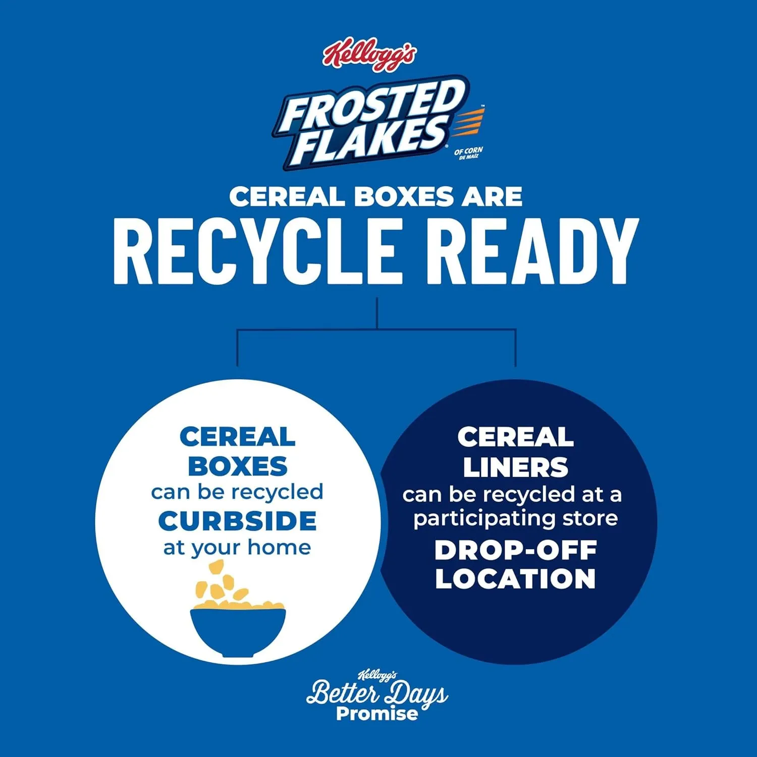 Kellogg's Frosted Flakes Breakfast Cereal, 8 Vitamins and Minerals, Kids Snacks, Original (70 boxes)