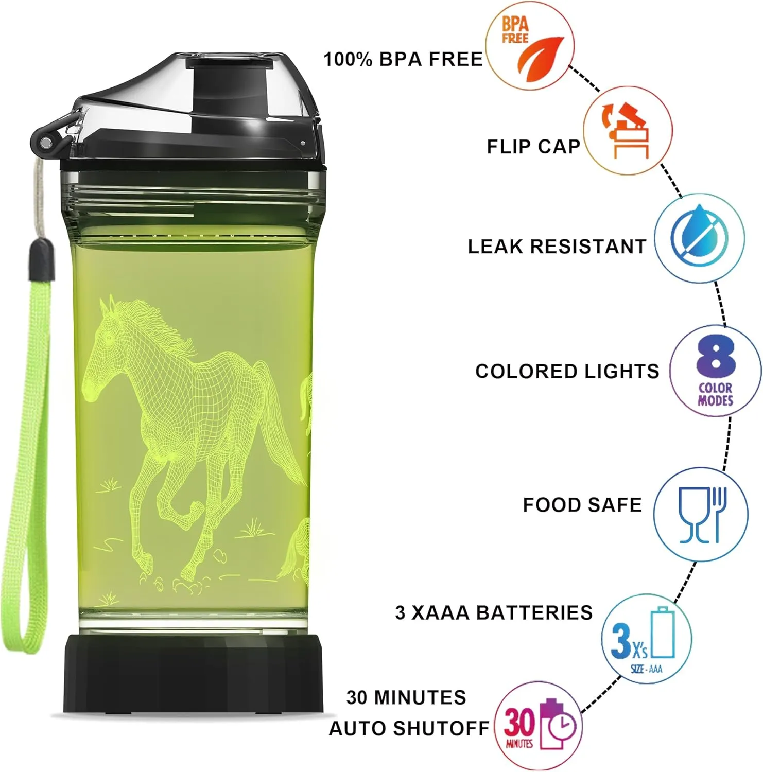 Kids Water Bottle, Horse-themed Light-Up Sport Cup with 3D Glowing LED Horse Light – 14 OZ Tritan BPA-Free - Camping, and Holidays (Horse)