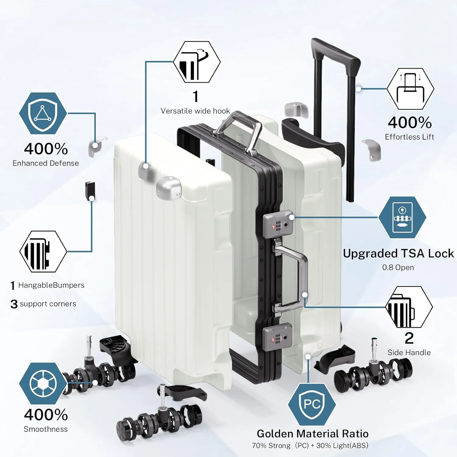 Krute Luggage Aluminum Frame Zipperless Metal Checked Luggage Noble PC ABS Lightweight Hardshell Suitcase with TSA Lock Spinner Wheels 24 Inch White