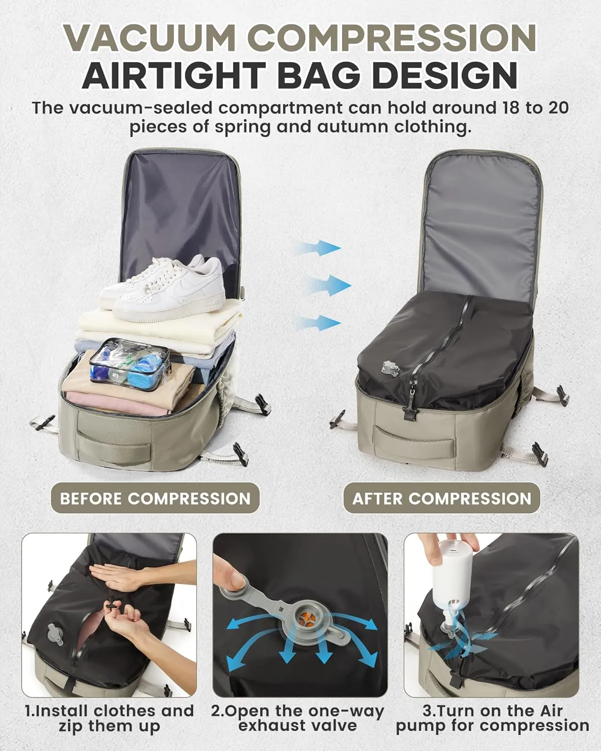 Large Vacuum Travel Backpack with Pump for Women,Airback Personal Item Carry on Backpacks Flight Approved 18x14x8 inches for Men,Laptop Waterproof Work Compression bags Casual Daypack,GreyBrown
