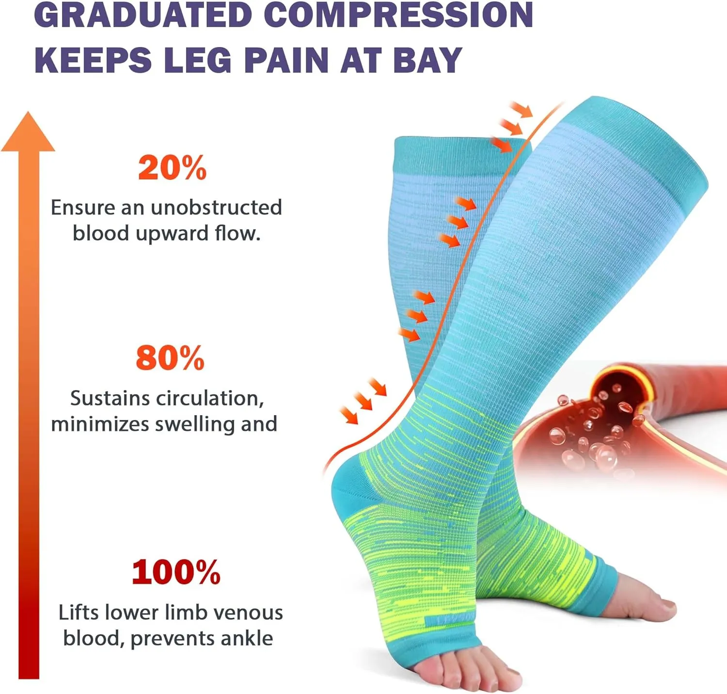 LEVSOX Open Toe Compression Socks for Women & Men 20-30mmHg Toeless Sock Knee High Support Stockings for Circulation Nurses Pregnant Travel