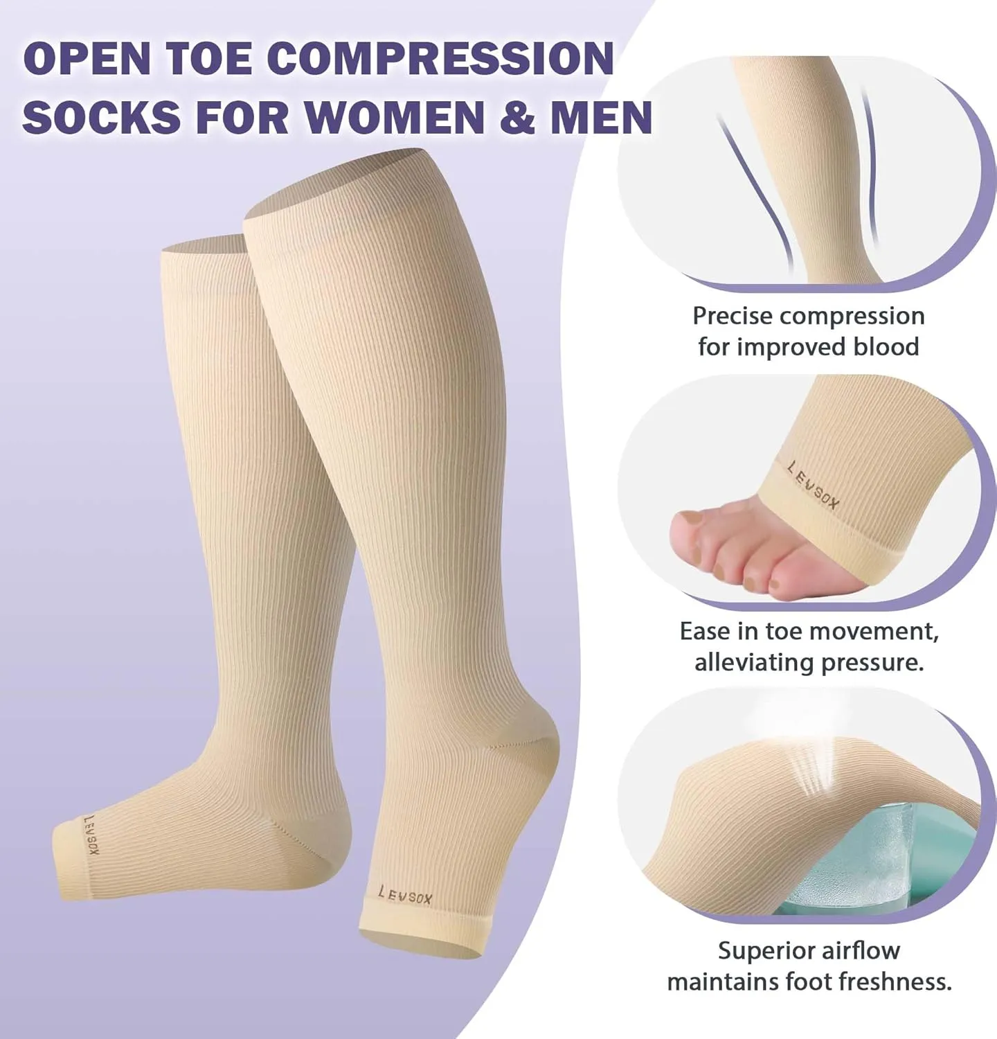 LEVSOX Open Toe Compression Socks for Women & Men 20-30mmHg Toeless Sock Knee High Support Stockings for Circulation Nurses Pregnant Travel