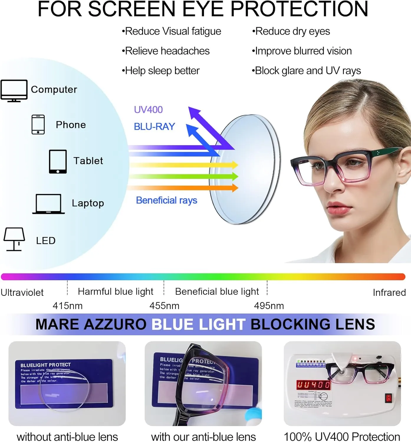 MARE AZZURO No Line Bifocal Reading Glasses Women Oversized Blue Light Blocking Readers 0 1.0 1.5 2.0 2.5 3.0 3.5