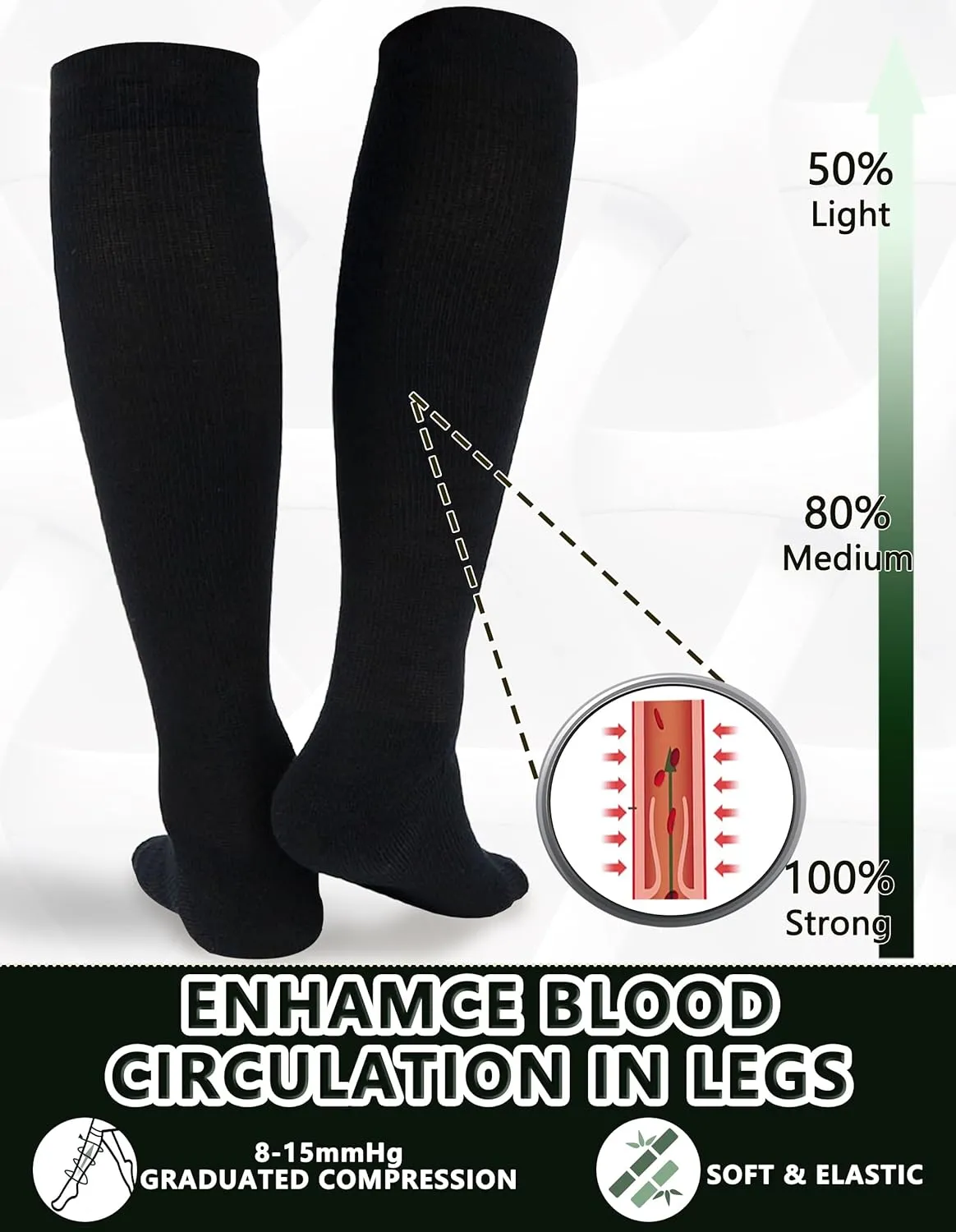 MD Compression Socks for Women Men, Bamboo Viscose,3 Pairs 8-15mmHg Knee High Support Socks for Pregnant Nurses Travel