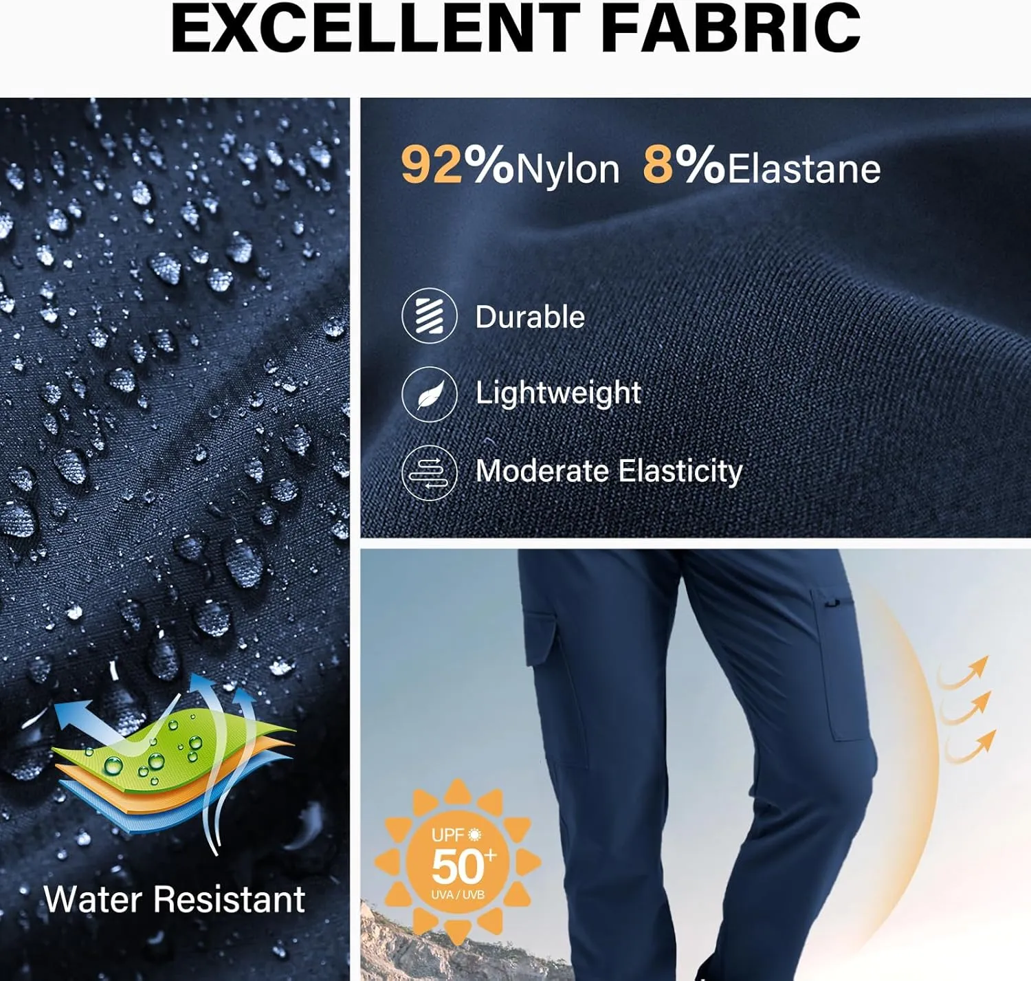Mens Lightweight Hiking Pants Quick Dry Travel Cargo Pants UPF 50  Outdoor Stretch Trousers with 5 Utility Pockets