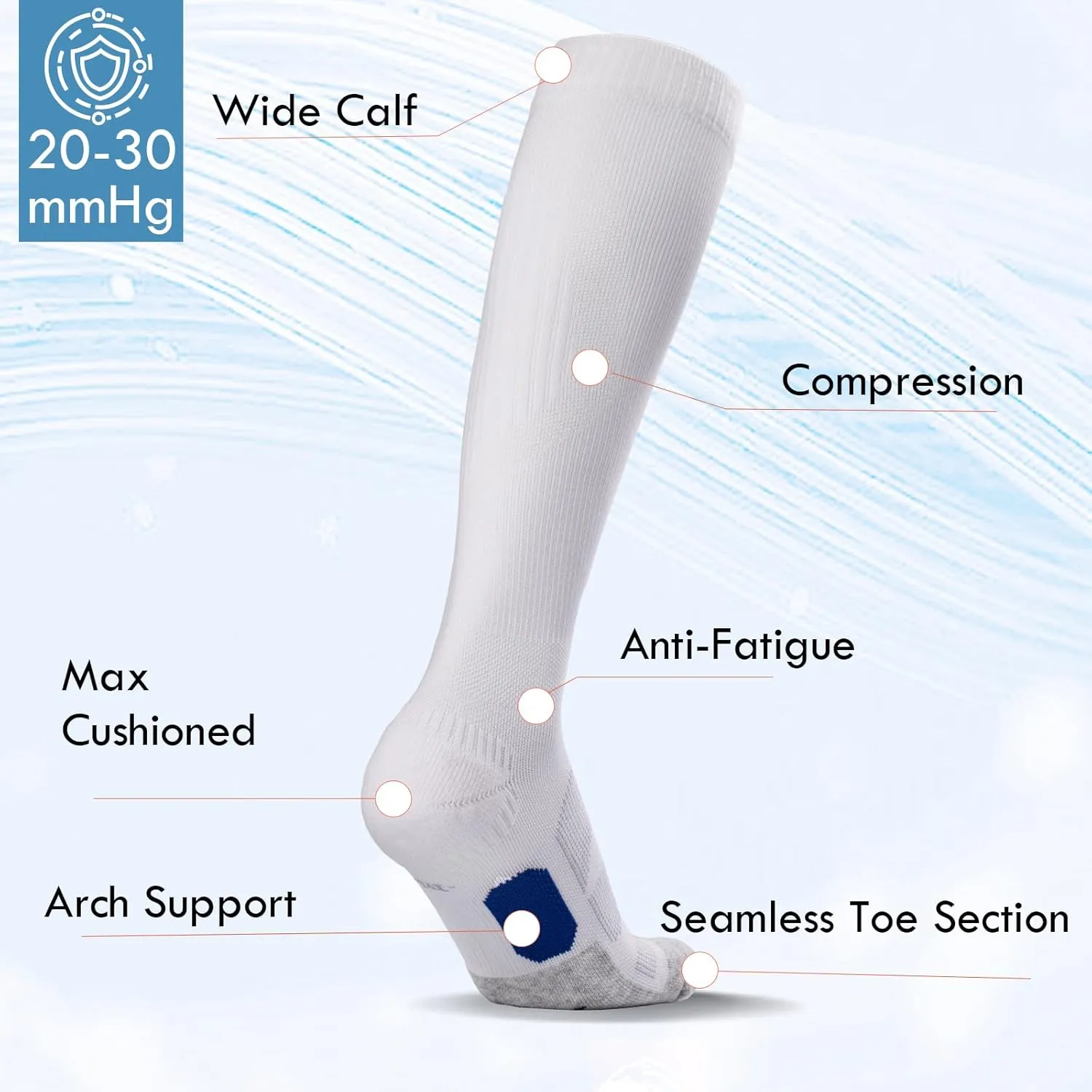 Merino Wool Compression Socks for Women Men 2 Pairs 20-30mmhg Wide Calf Plus Size Cushion Arch Support Nurse Pregnant