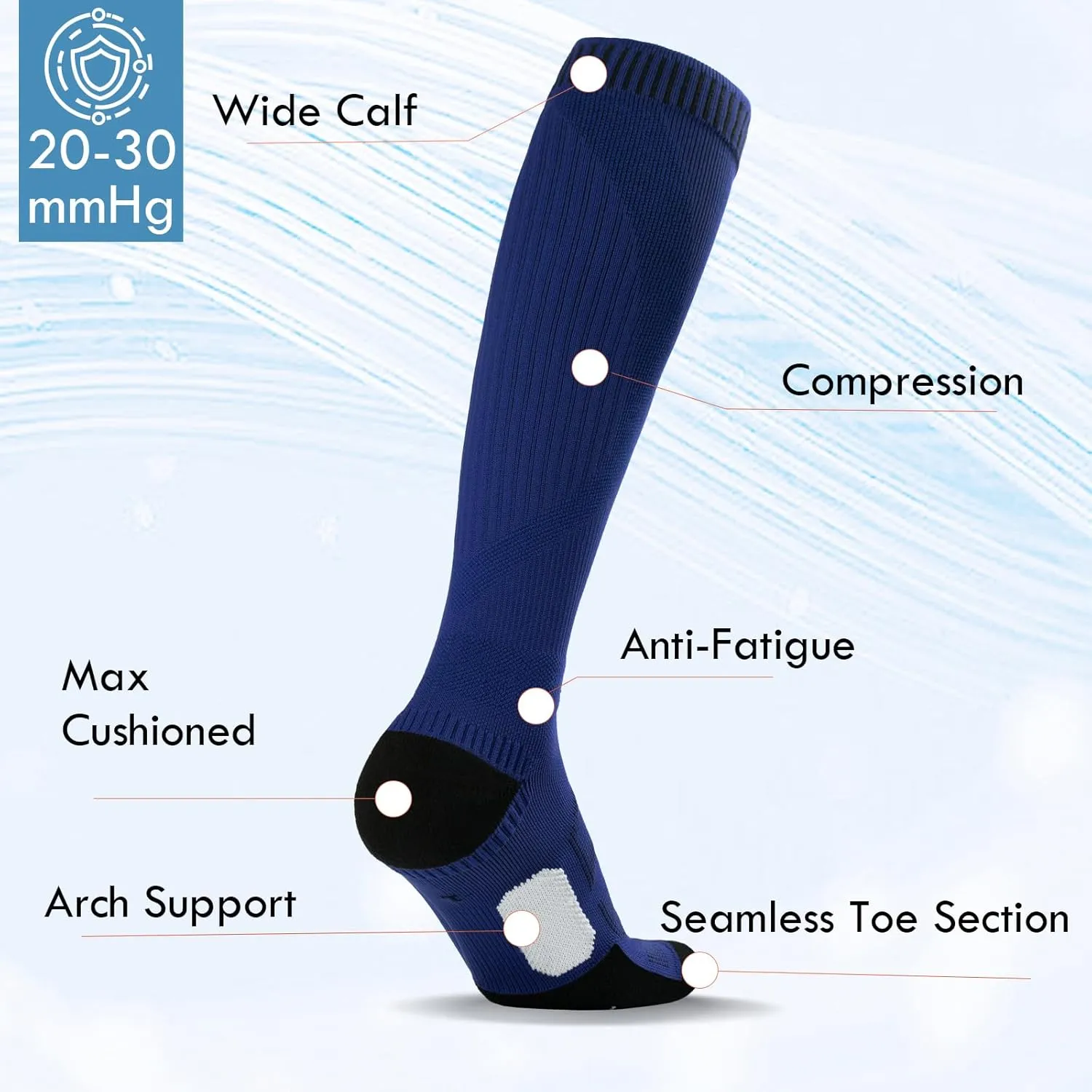 Merino Wool Compression Socks for Women Men 2 Pairs 20-30mmhg Wide Calf Plus Size Cushion Arch Support Nurse Pregnant