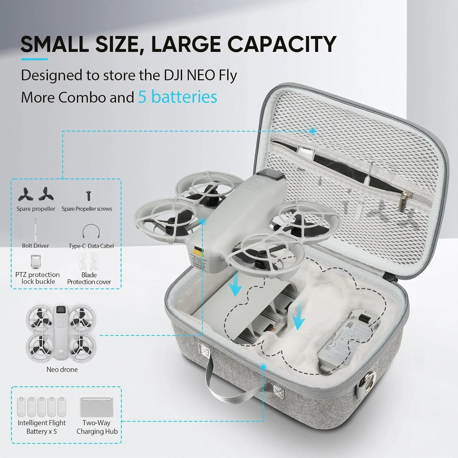 N2S Neo Combo Hard Carrying Case, Travel Shoulder Bag with Soft Velvet Lining, Portable Protection for DJI Neo Drone, Up to 5 Batteries, Charging Hub & Accessories, Ideal for Trip & Storage