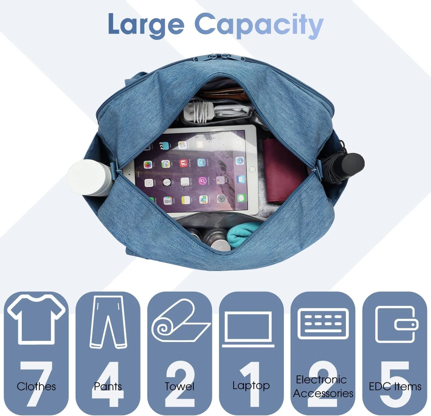 Narwey 18" Carry on Bag with Laptop Compartment 15.6 Inch Travel Duffel Bag for Spirit Airlines Personal Item Bag Overnight Weekender Bag with Wet Pocket for Women and Men (Navy Blue)