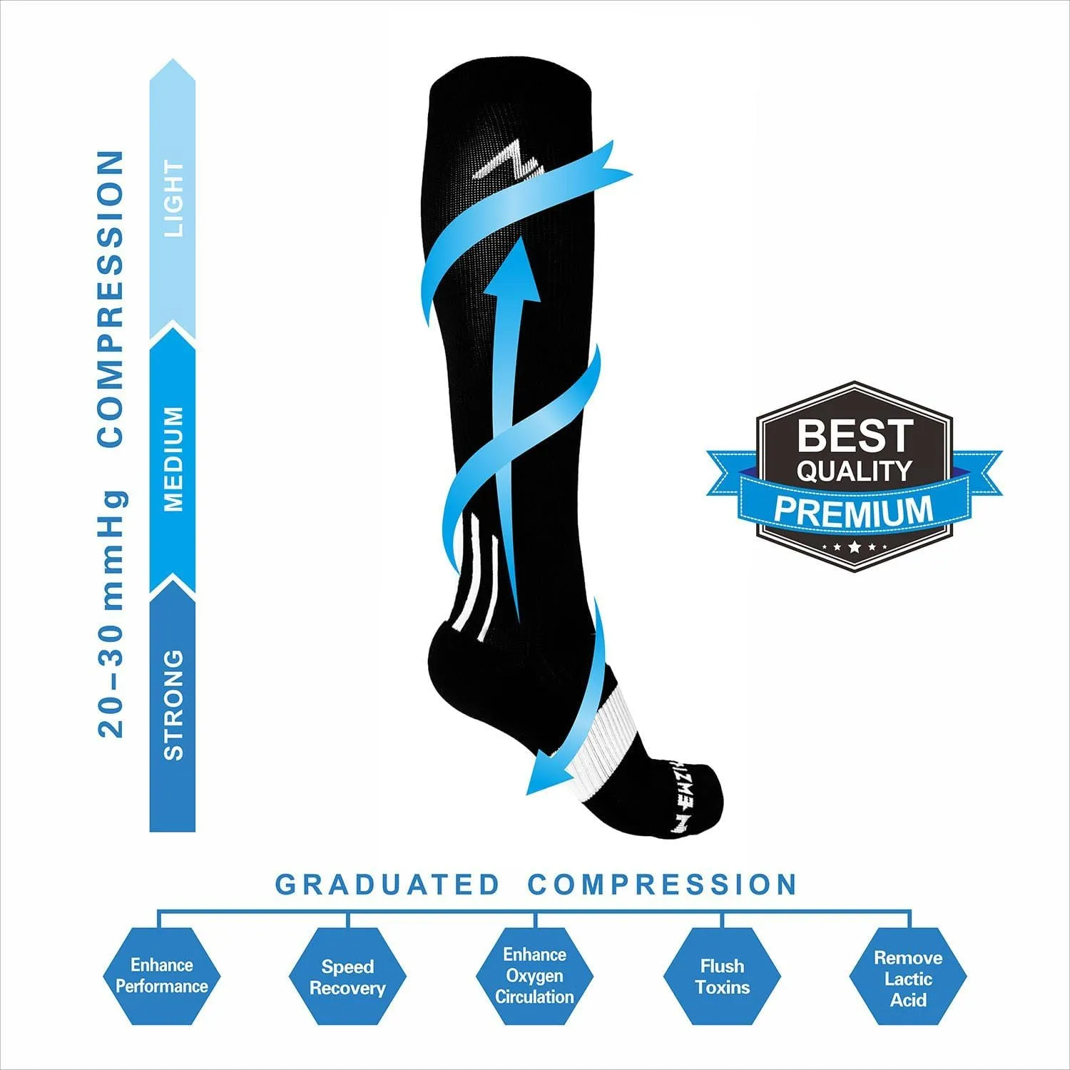 NEWZILL Medical Compression Socks for Women & Men Circulation 20-30 mmHg, Best for Running Athletic Hiking Travel Flight Nurses