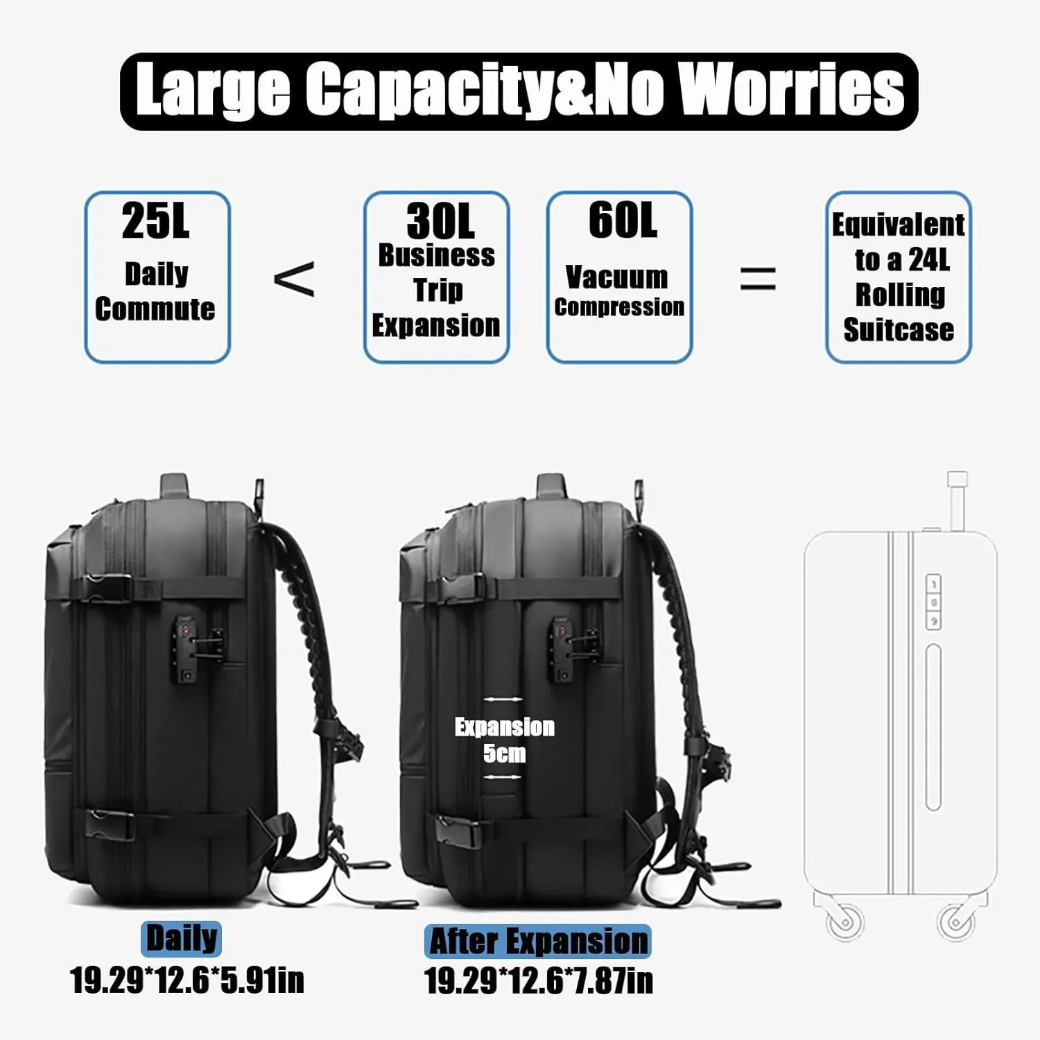 NUXMAW Vacpack Backpack, 60L Expandable Air Vacuum Backpack for Travel with Pump for Compression, Waterproof and Anti-Theft Laptop Backpack for Hiking, Business (Blue, No Air Pump)