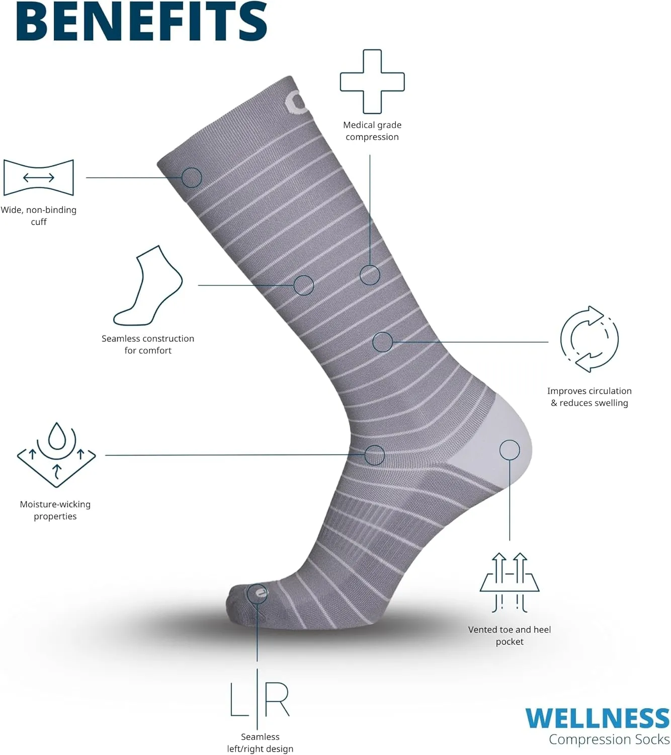 OS1st Wellness Compression Socks for circulation, swelling, deep vein thrombosis and calf cramps | 15-20mmHg