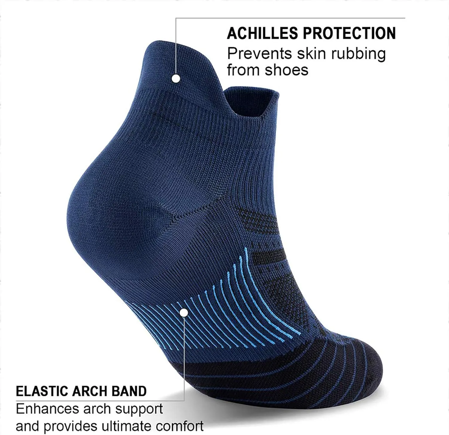 PAPLUS Ankle Compression Sock for Men and Women 2/4/6 Pairs, Low Cut Compression Running Sock with Ankle Support