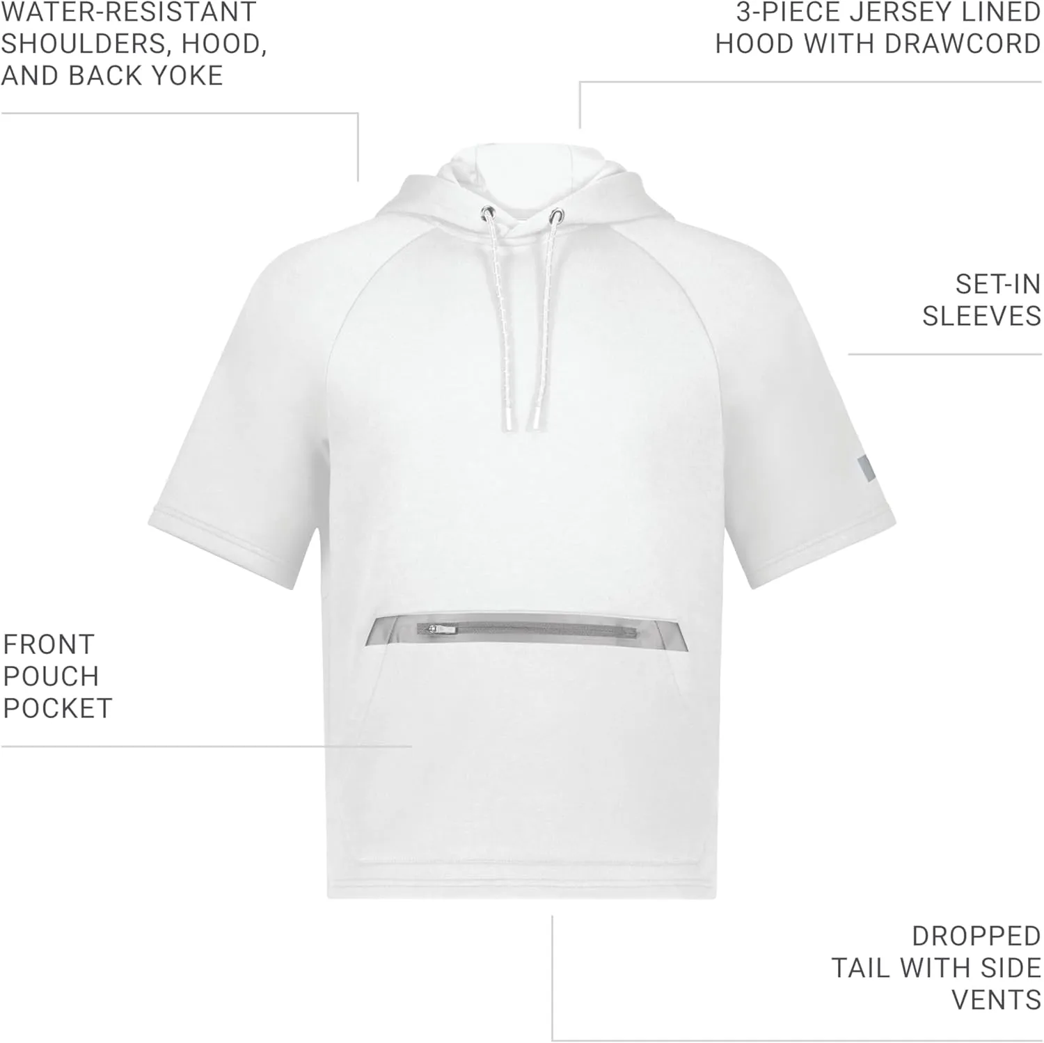 Russell Athletic Legend Tech Fleece Hoodie - Warm, Breathable Cage Jacket with Pocket - Outdoor & Everyday Comfort!