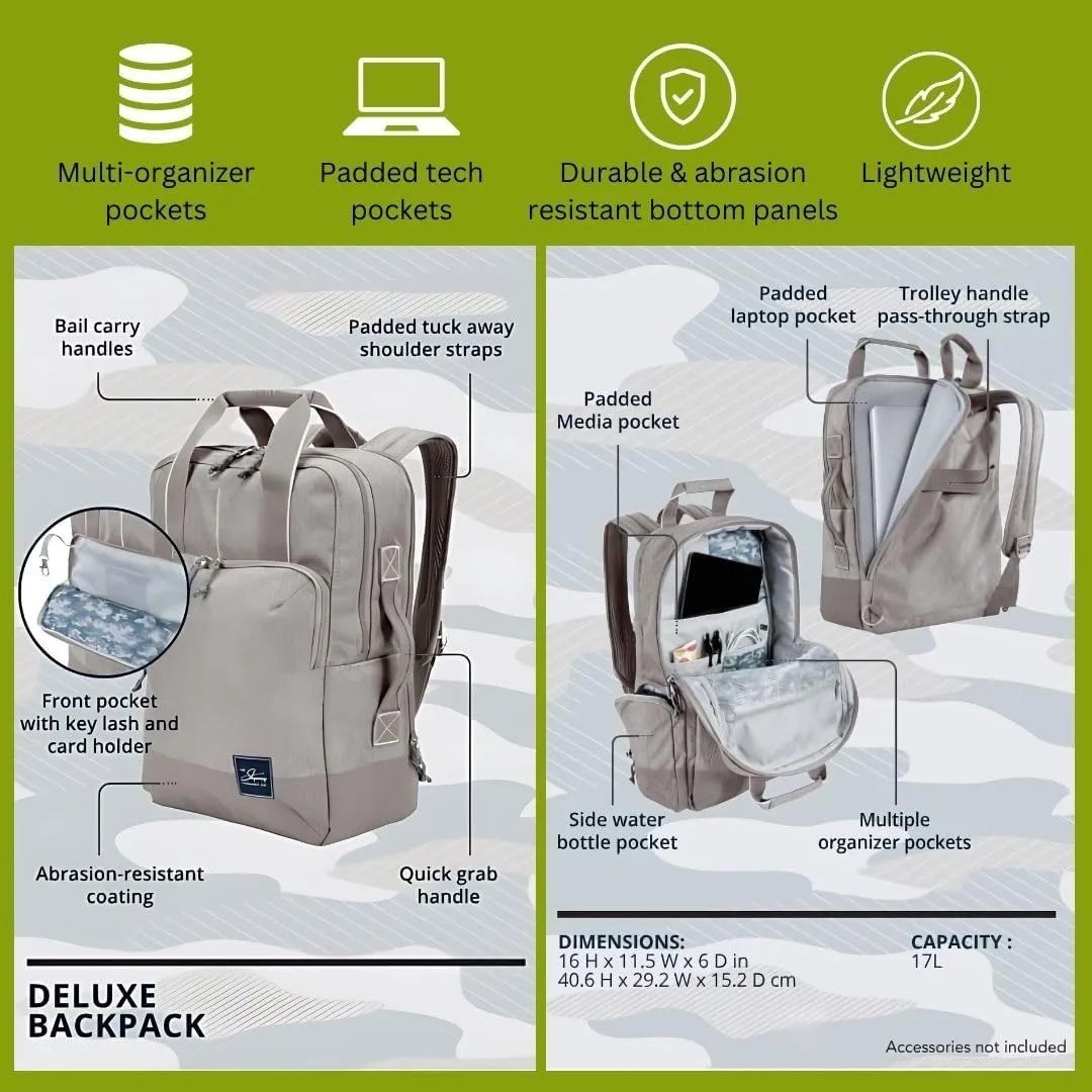 Skyway Luggage Rainier Deluxe Backpack, Eco-Friendly, Made of 100% rPET Travel Laptop Bag for Women & Men, Flight Approved Carry On Bag, 19L, Tahoe Blue