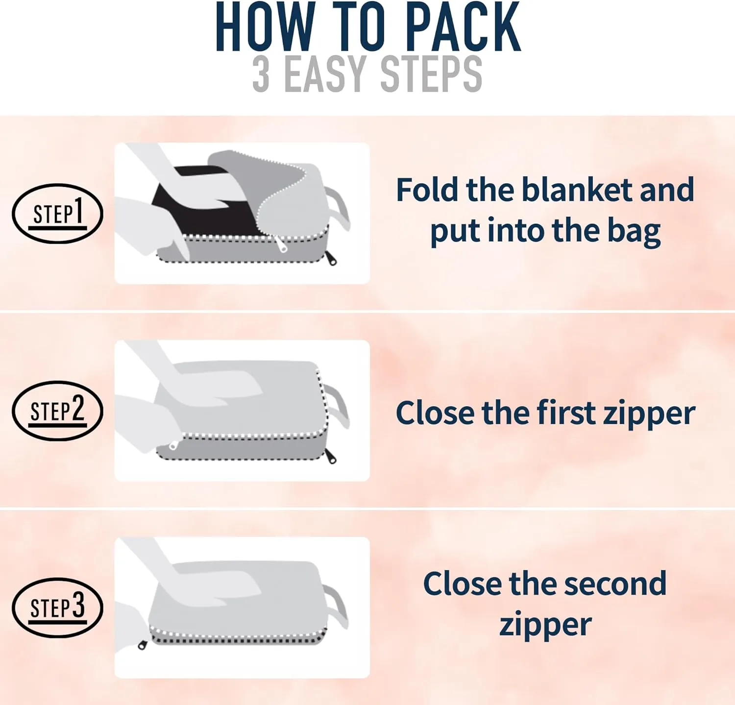 SMART TRAVEL Travel Products Cozy Warm Compact Travel Blanket Travel Blanket Airplane Compact with Bag Travel Essentials for Airplane Long Flight Essential for Woman,Men,Kids