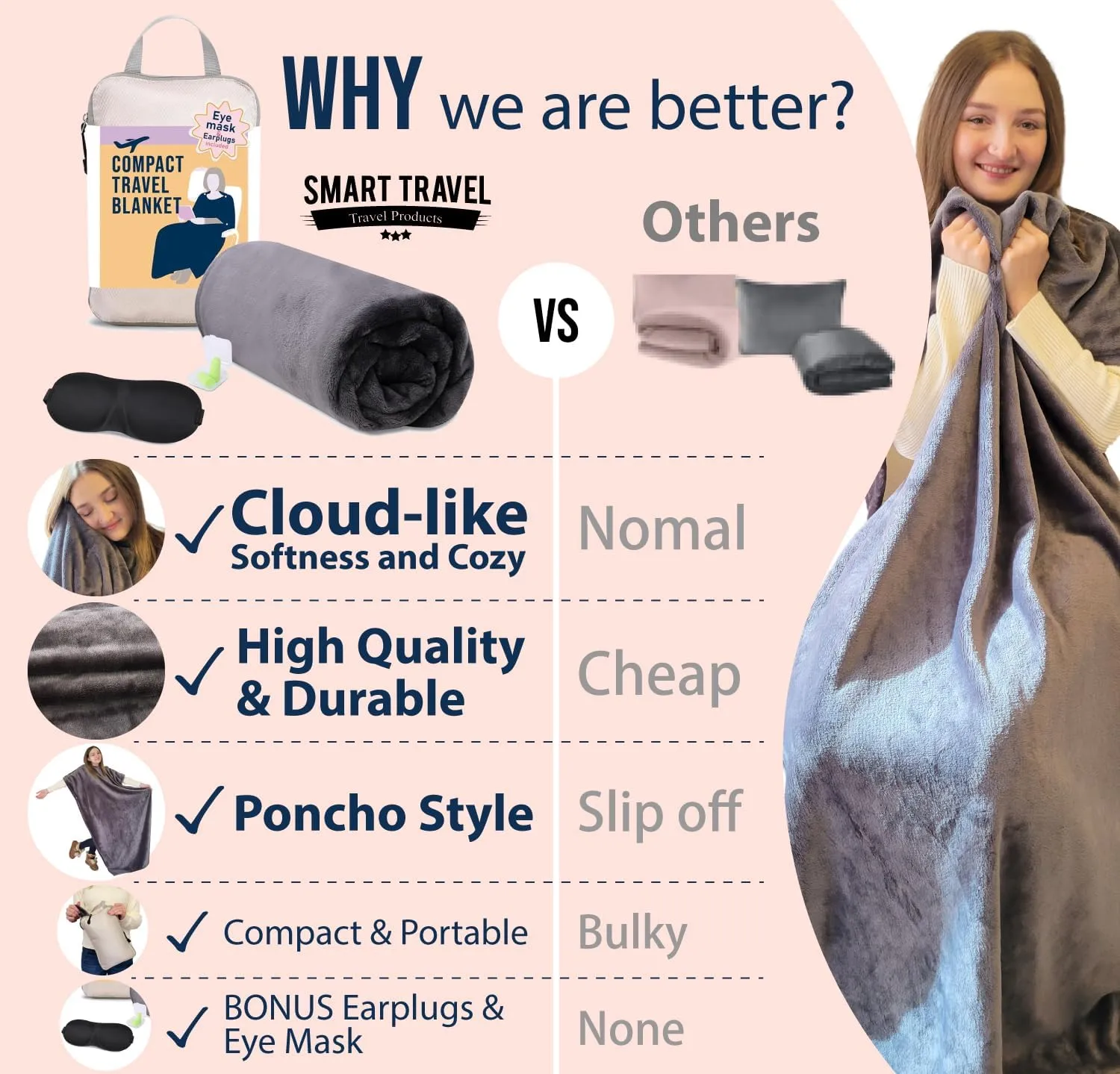 SMART TRAVEL Travel Products Cozy Warm Compact Travel Blanket Travel Blanket Airplane Compact with Bag Travel Essentials for Airplane Long Flight Essential for Woman,Men,Kids