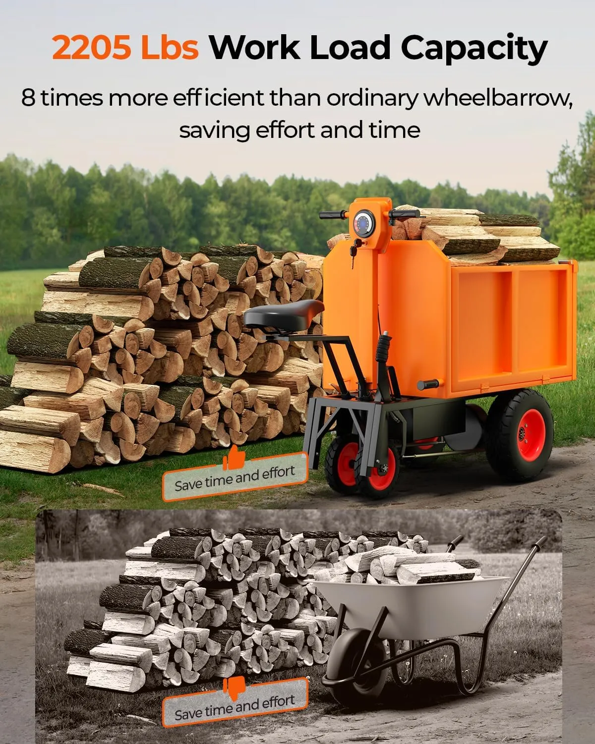 Square Electric Wheelbarrow Utility Cart, 48V 20A 1000W Capacity, 2205Lbs (One Ton), Material Hauler, Electric Wagon