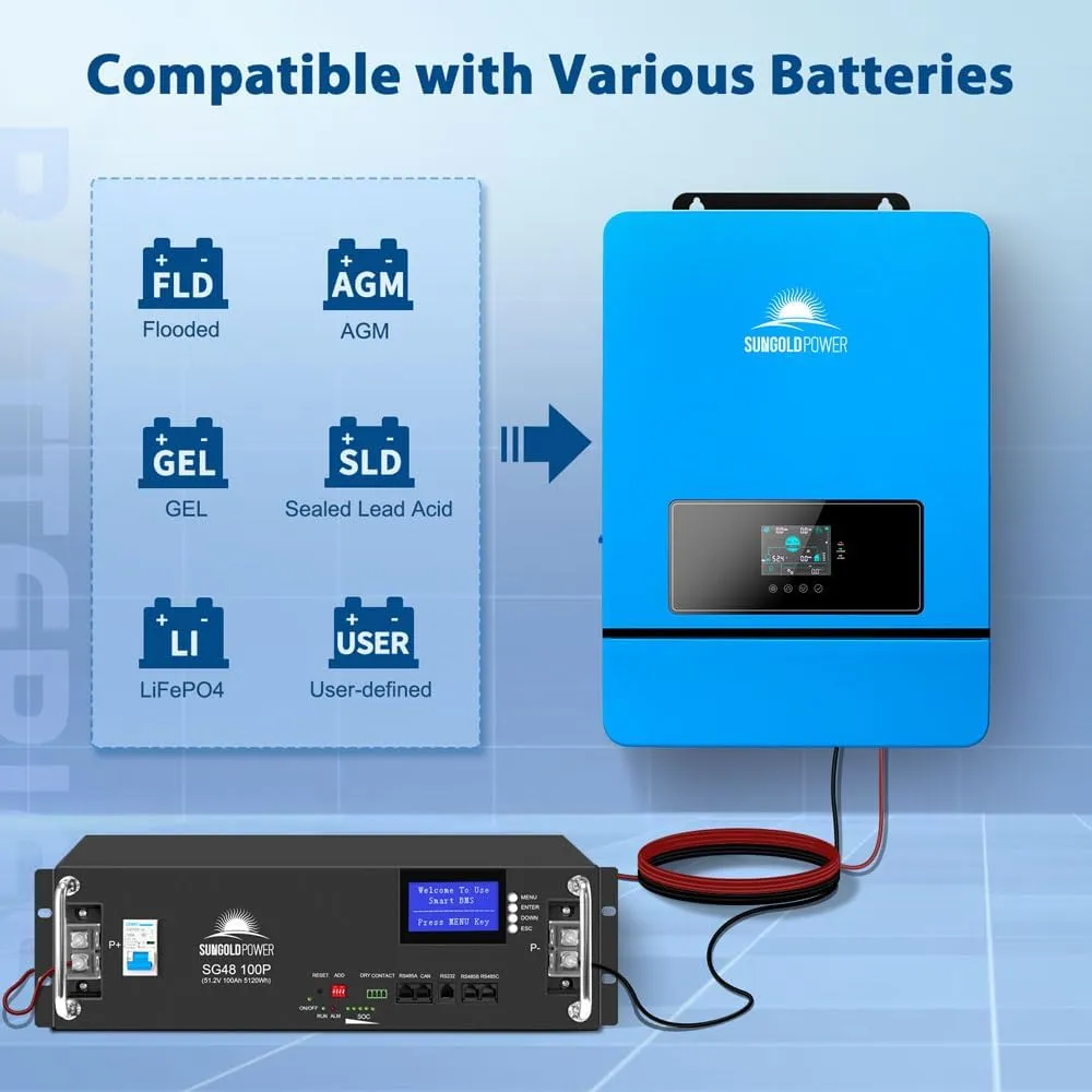 SUNGOLDPOWER 10000W 48V Solar Inverter, Built-in 2 MPPT Solar Controllers, Max 200A Battery Charging, AC Input/Output 120V/240V(setable),Pure Sine Wave Inverter(WiFi and BMS COMM) UL1741