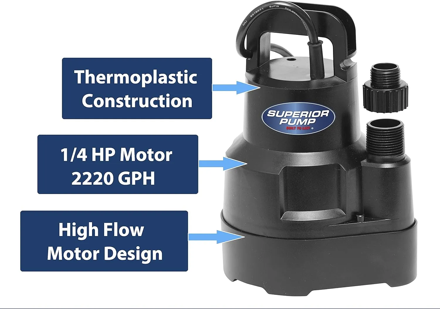 Superior Pump 91014 1/4 HP High Flow Thermoplastic Utility Pump, Black