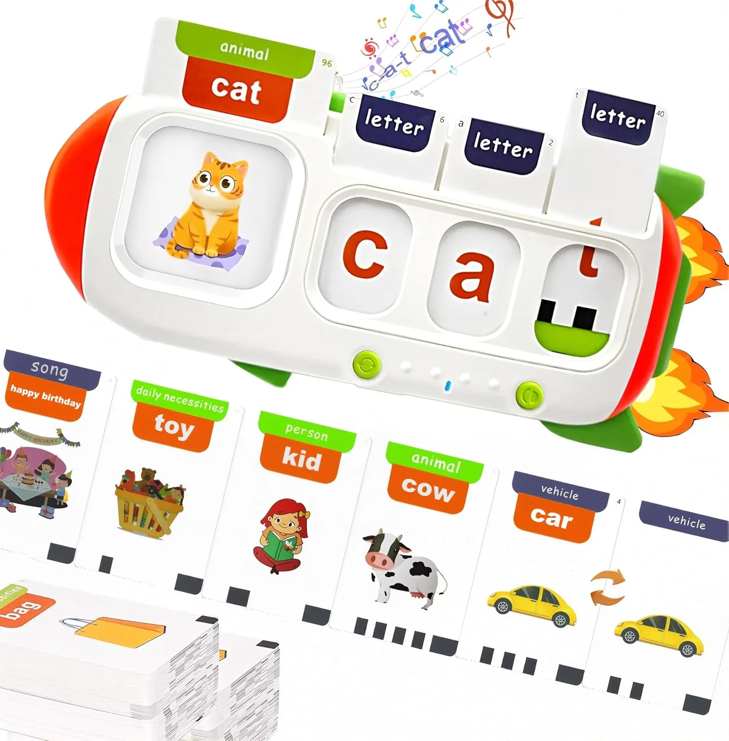 Talking Flash Cards for Toddlers 2-8 Years 107 Sight Words Montessori Toys for Autism & Preschool Learning ABC Alphabet CVC Word Spelling Speech Therapy Toys for Boys & Girls