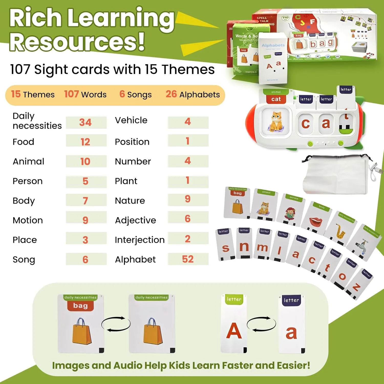 Talking Flash Cards for Toddlers 2-8 Years 107 Sight Words Montessori Toys for Autism & Preschool Learning ABC Alphabet CVC Word Spelling Speech Therapy Toys for Boys & Girls