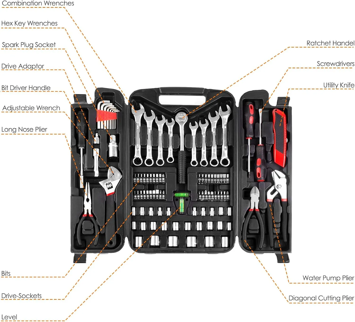 TLGREEN 95 Piece Tool Set, Tool Kit, Mechanics Tool Set, Portable Toolbox with Adjustable Wrench Pliers Socket Bits, with Plastic Toolbox, for House Apartment Garage (Red)
