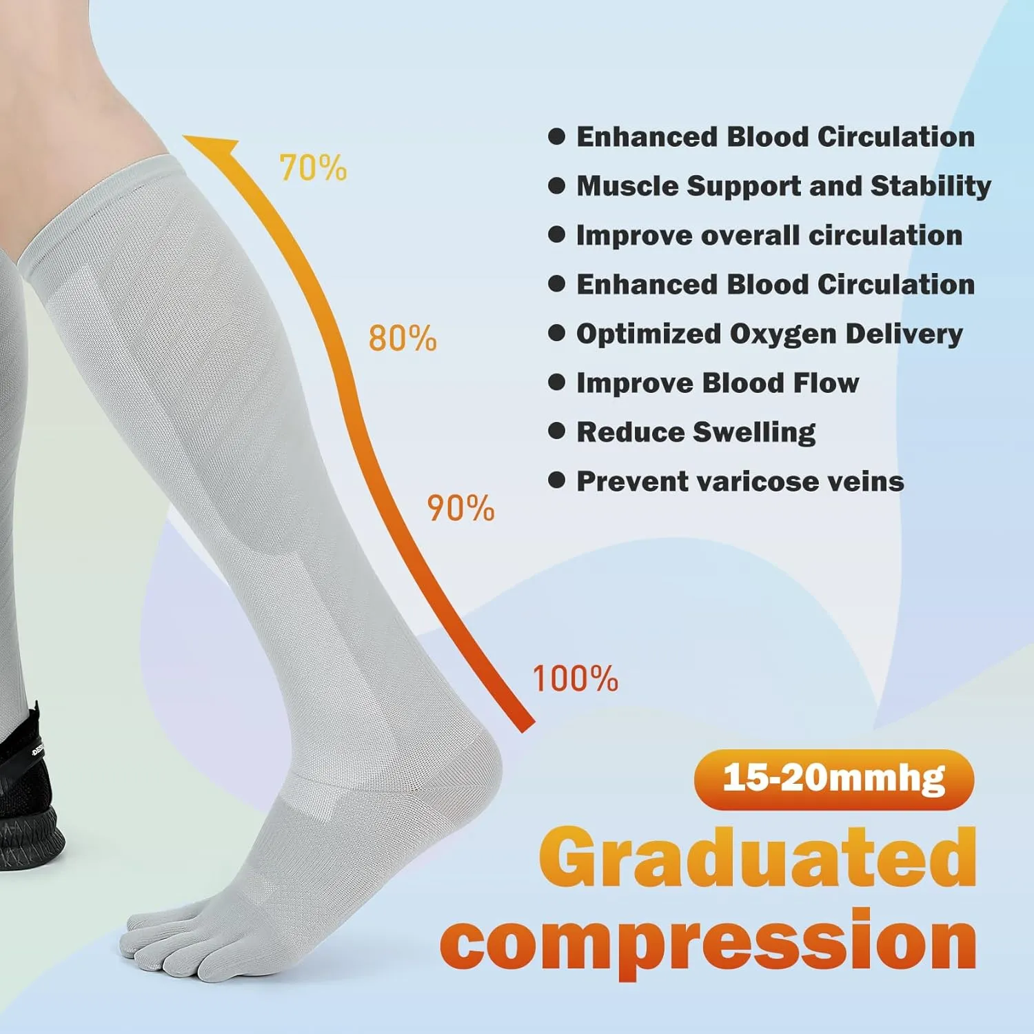 Toe Socks Compression Socks for Women & Men Knee High Socks Graduated Support for Running,Nurses,Flight