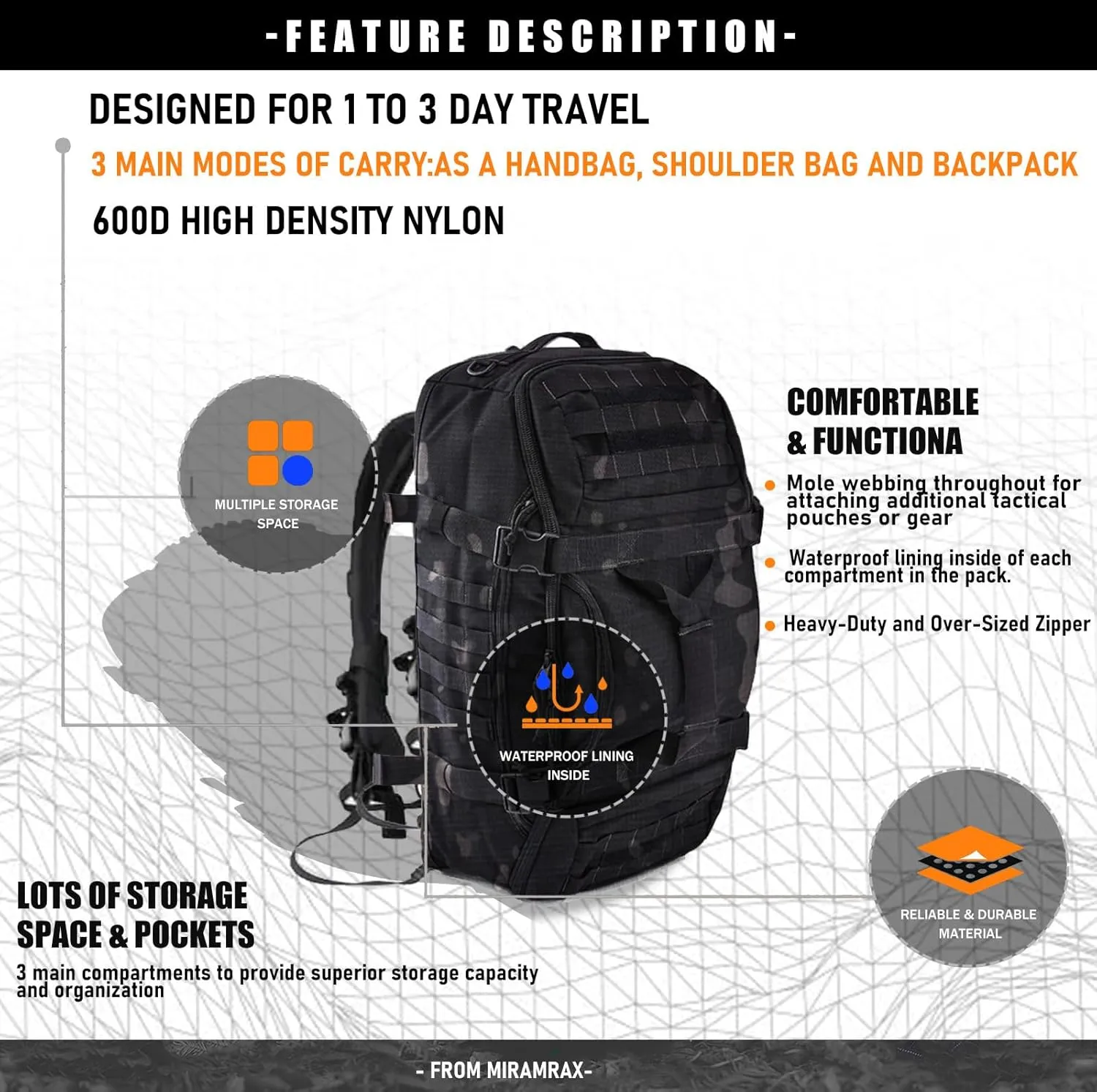Travel Duffle Bag Backpack for Men - Large Tactical Bags Weekender Gym Bag for Overnight Traveling Military Workout Deployment Sports (BlackCamo, 80L)
