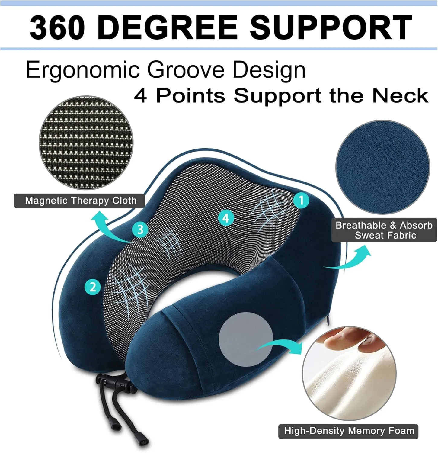 Travel Pillow and Blanket Set Neck Pillows Travel Essentials with Sleep Mask for Airplane Car Memory Foam Blue