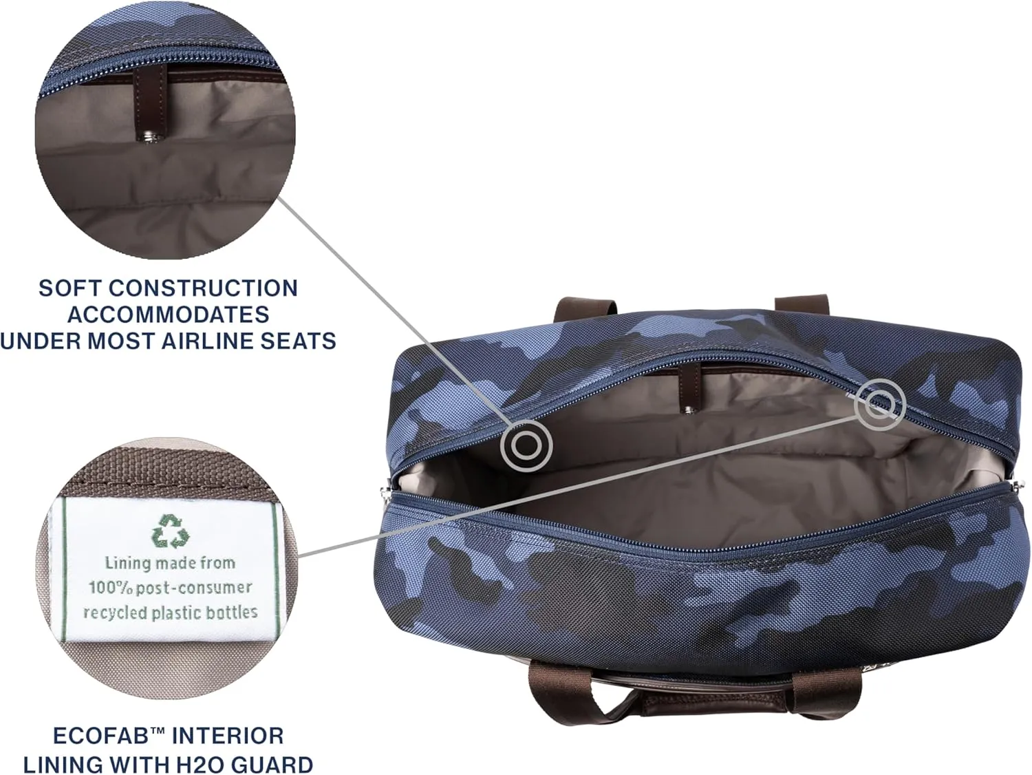 Travelpro Platinum Elite Carry on Soft Travel Underseat Tote Bag