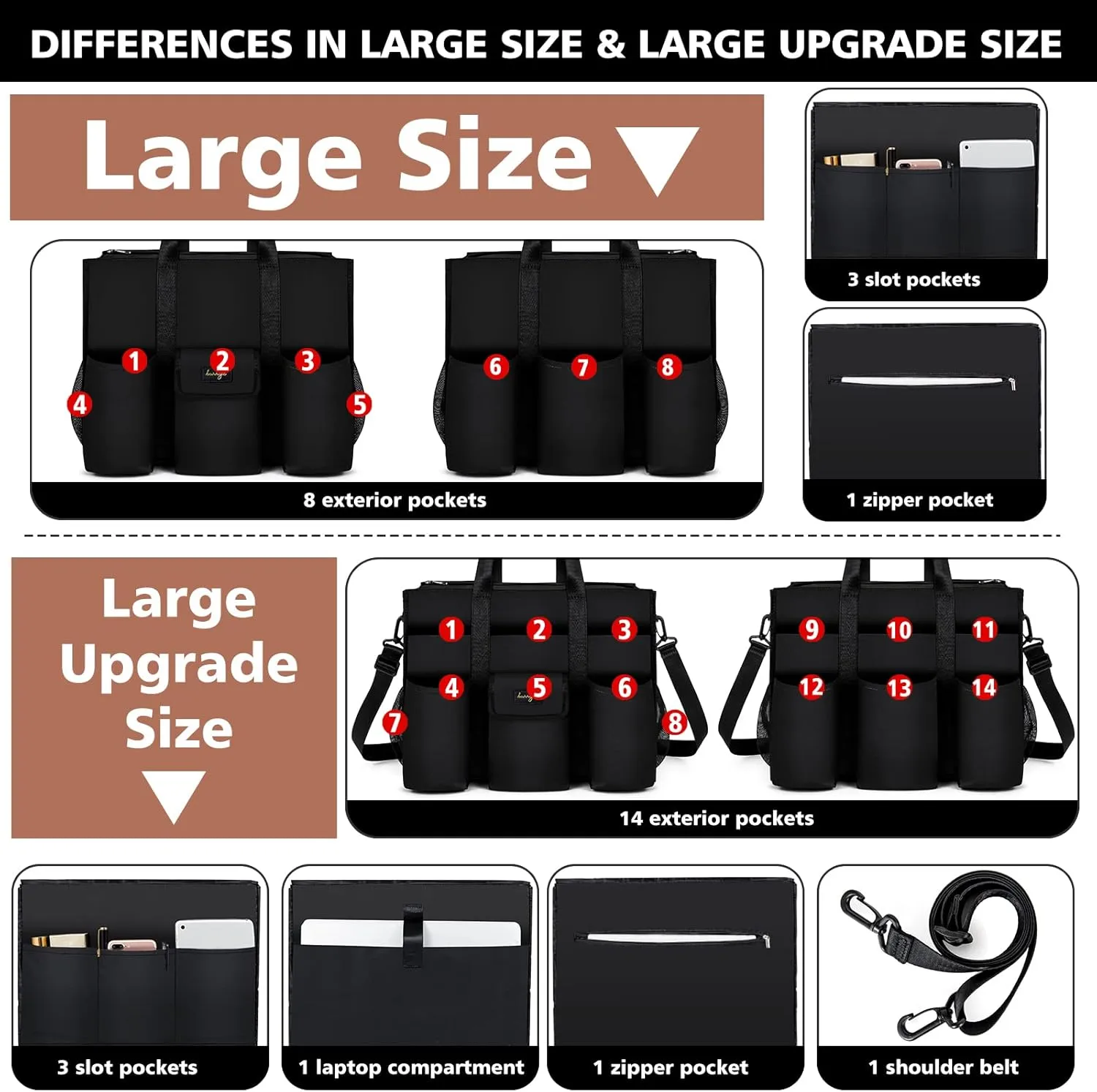 Utility Tote - Water Resistant with 19 Exterior/Interior Pockets - Large Women/Teacher/Work Bag