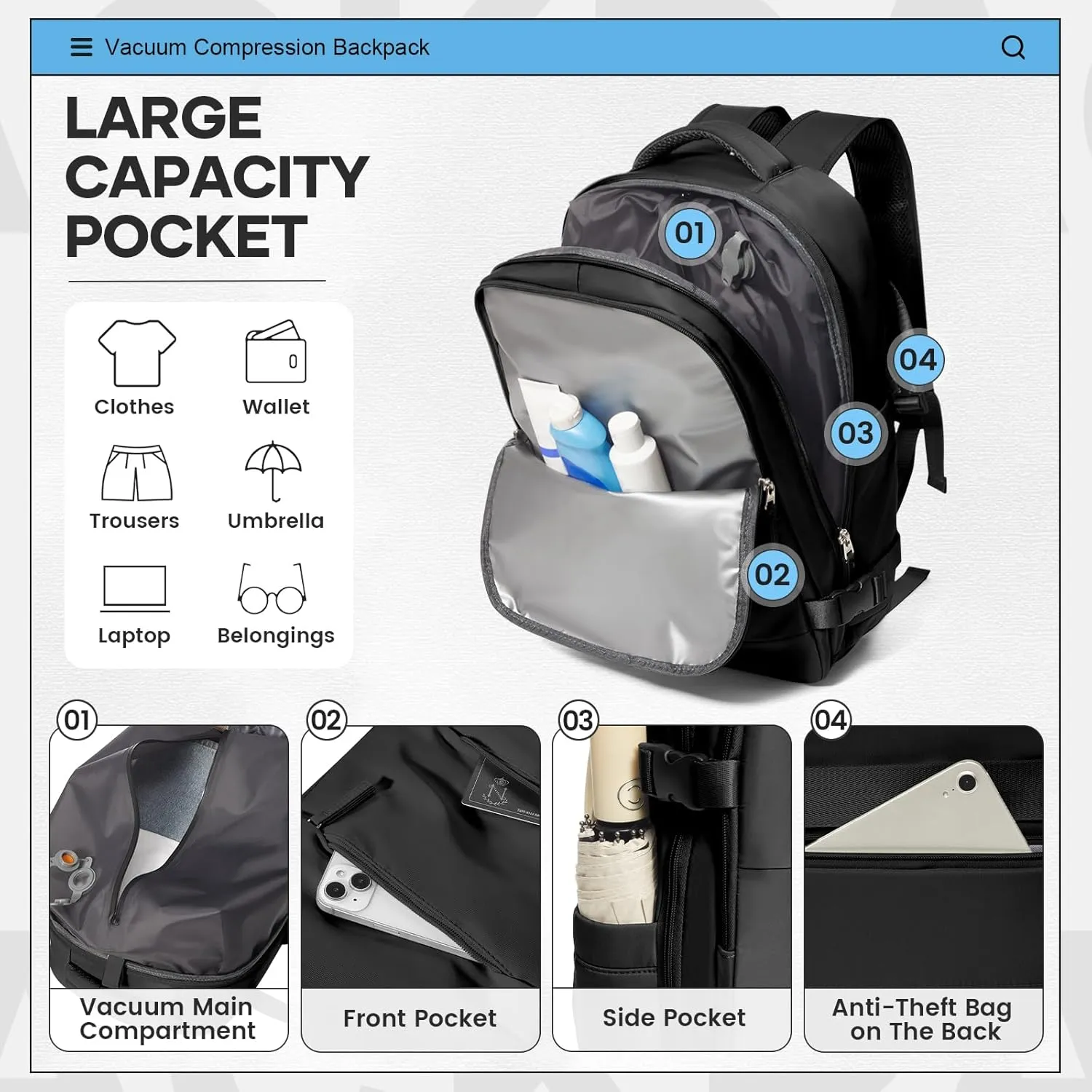 Vacuum Travel Backpack for Women Men Carry on Backpack Luggage Flight Approved Personal item Travel Bag Essentials With Wet and Dry Separation Bag Black