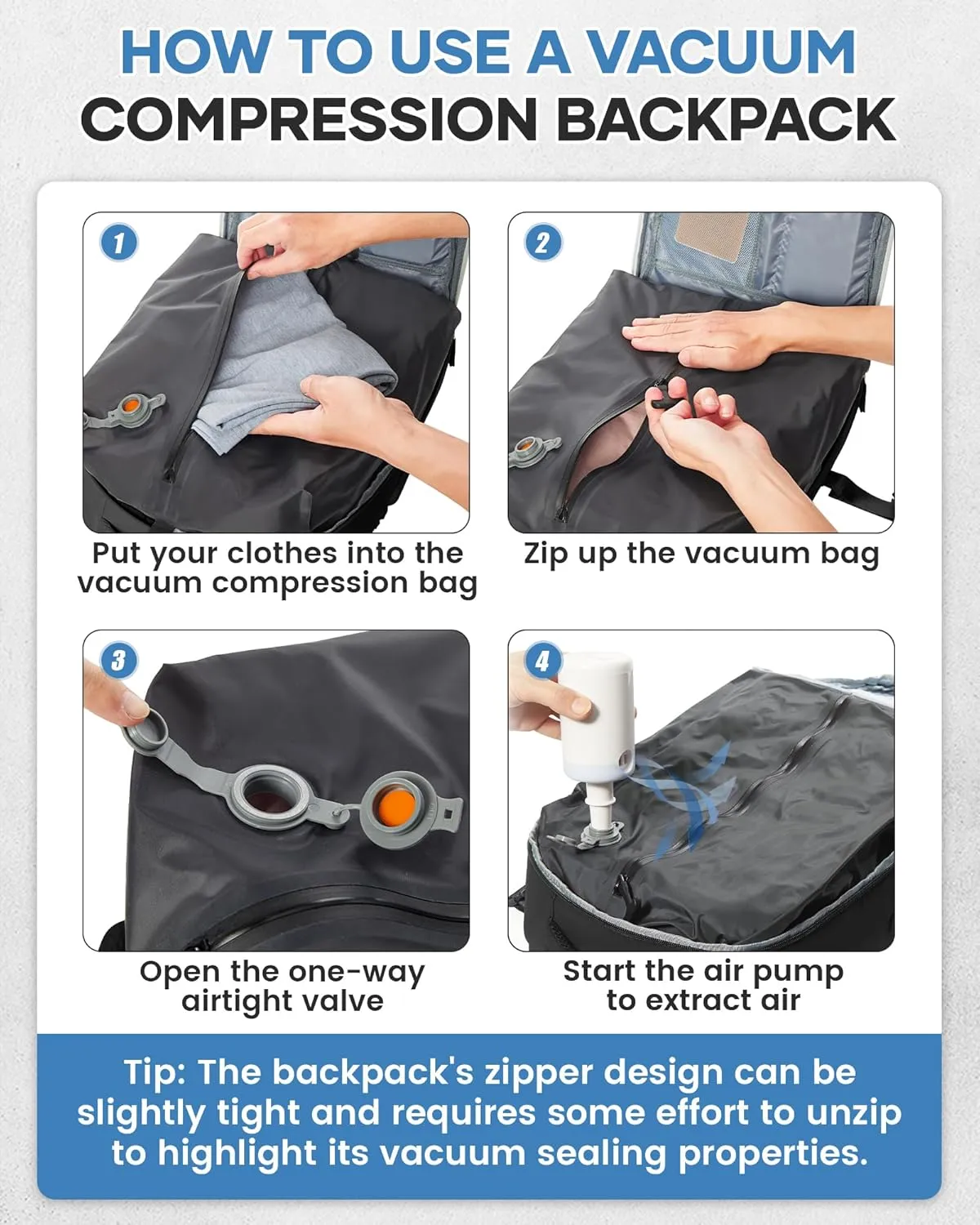Vacuum Travel Backpack with Pump for Women,Airback Personal Item Carry on Backpacks Flight Approved 18x14x8 inches for Men,Laptop Waterproof Work Compression bags Casual Daypack,Black