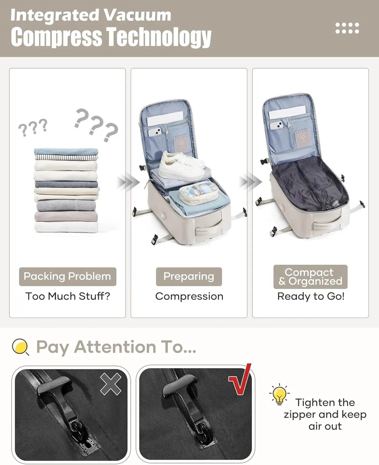 Vacuum Travel Backpack with Pump Vacuum Compression Seal Vacpack Airback Laptop Backpack for Women Men Carry on Backpack Personal Item Travel Bag Luggage Flight Approved Business Back Pack Grey White