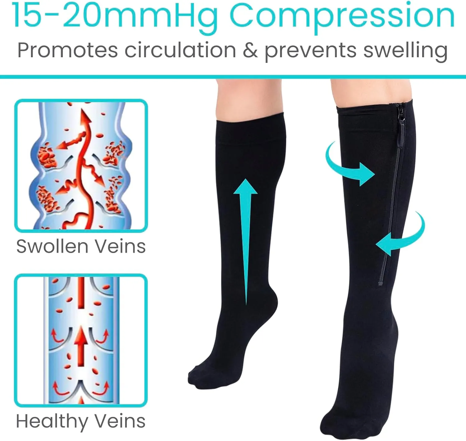 Vive Zipper Compression Socks Medical for Men & Women - 15-20 mmHg Knee High Stockings for Varicose Veins, Recovery, Edema, Post-Surgery Support - Elastic & Comfortable - Easy On for Elderly