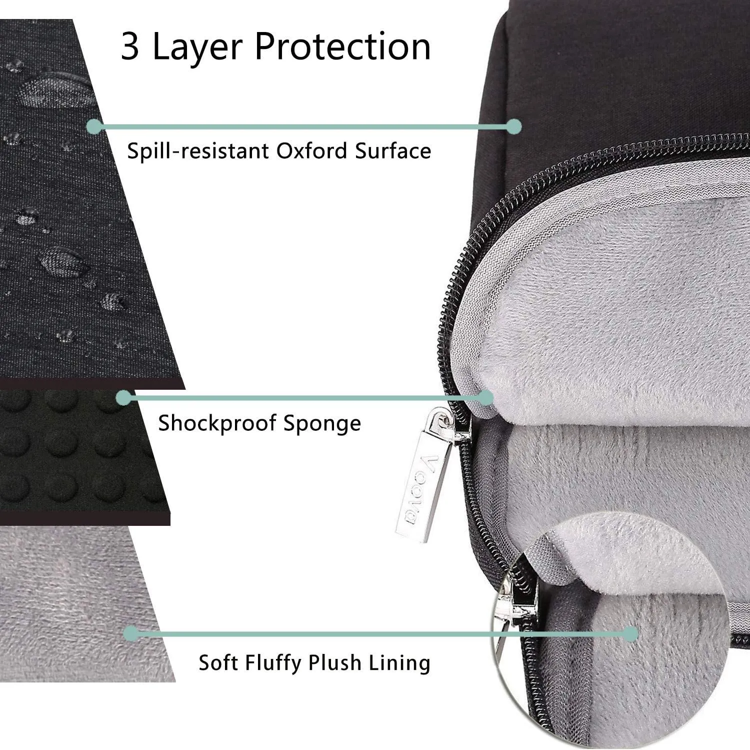 Voova Laptop Bag 15.6 Inch, Waterproof Computer Sleeve Carrying Case with Shoulder Straps & Handle Compatible with Macbook Air 15 M2/M3/M4, MacBook Pro 15/16, 15-16 Inch Hp Dell Acer Asus, Black