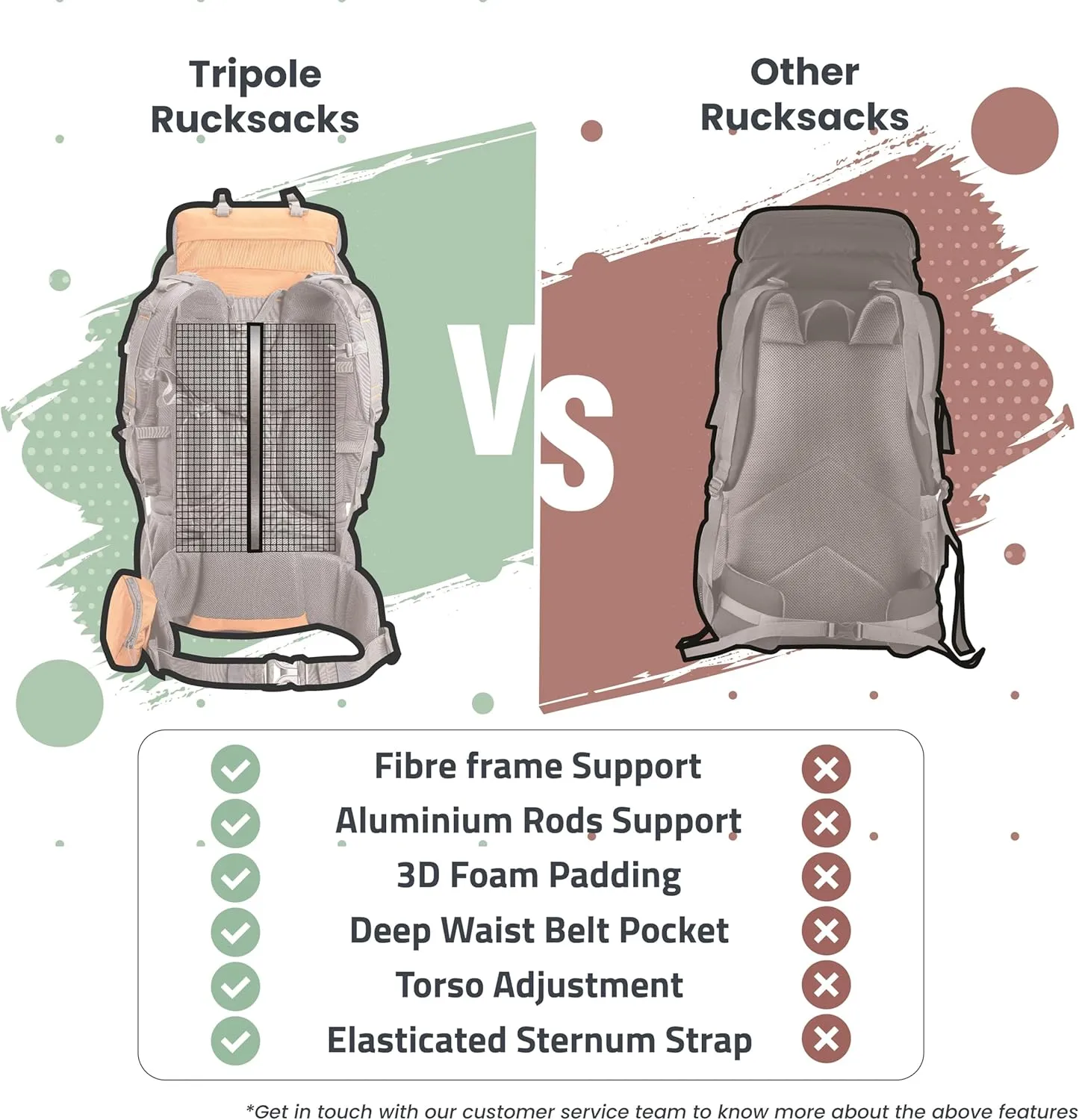 Walker 65 Litres Rucksack | Internal Frame With Metal Rod | Rain Cover | Bottom Opening | Laptop Section