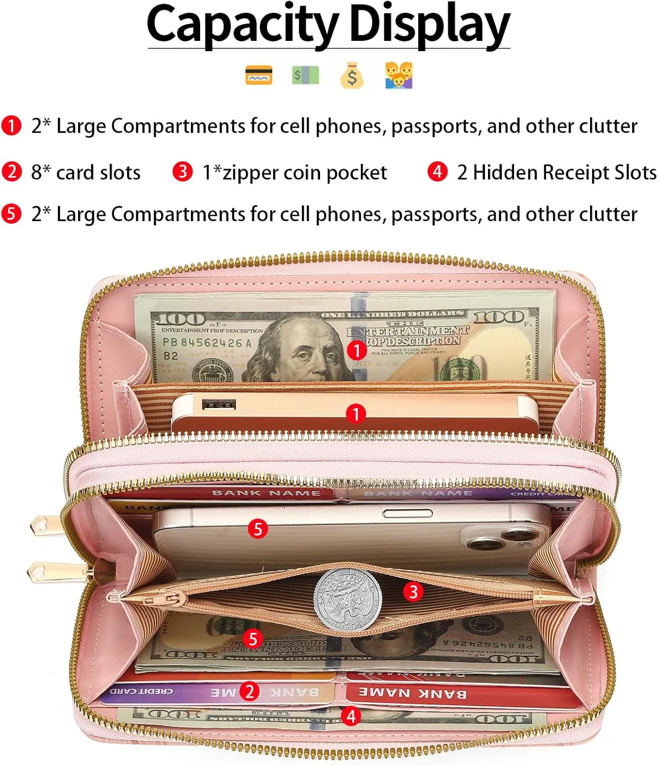 Wallet for Women Clutch Double Zip Around Credit Card Holder Leather Women's Wallet Large Capacity