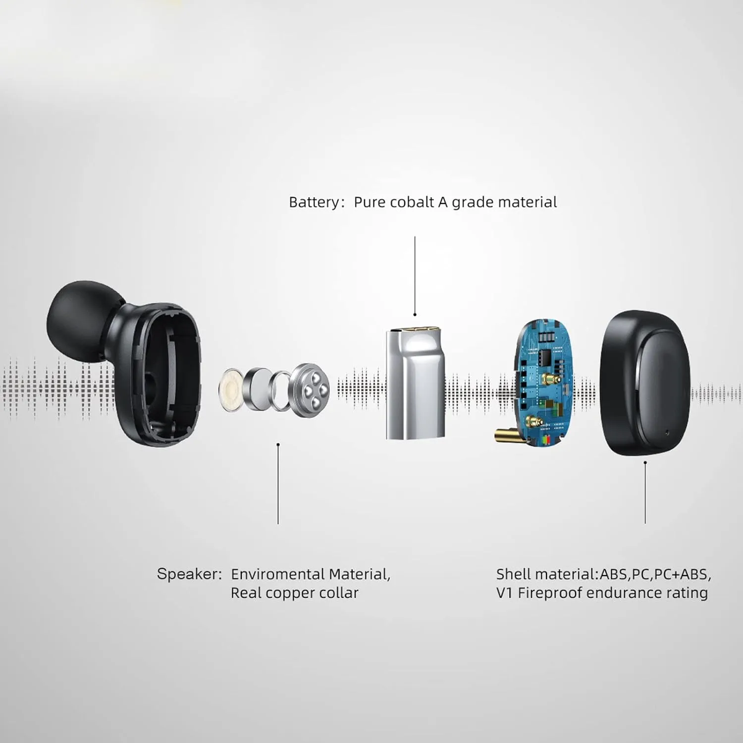 Wireless Earbuds, Bluetooth 5.4 Headphones HiFi Stereo, Comfortable Ear Buds for Kids & Teens, Fast Charging Case, IPX6 Waterproof, Lightweight in-Ear Earphones for Phone Tablet Laptop Sports, Blue