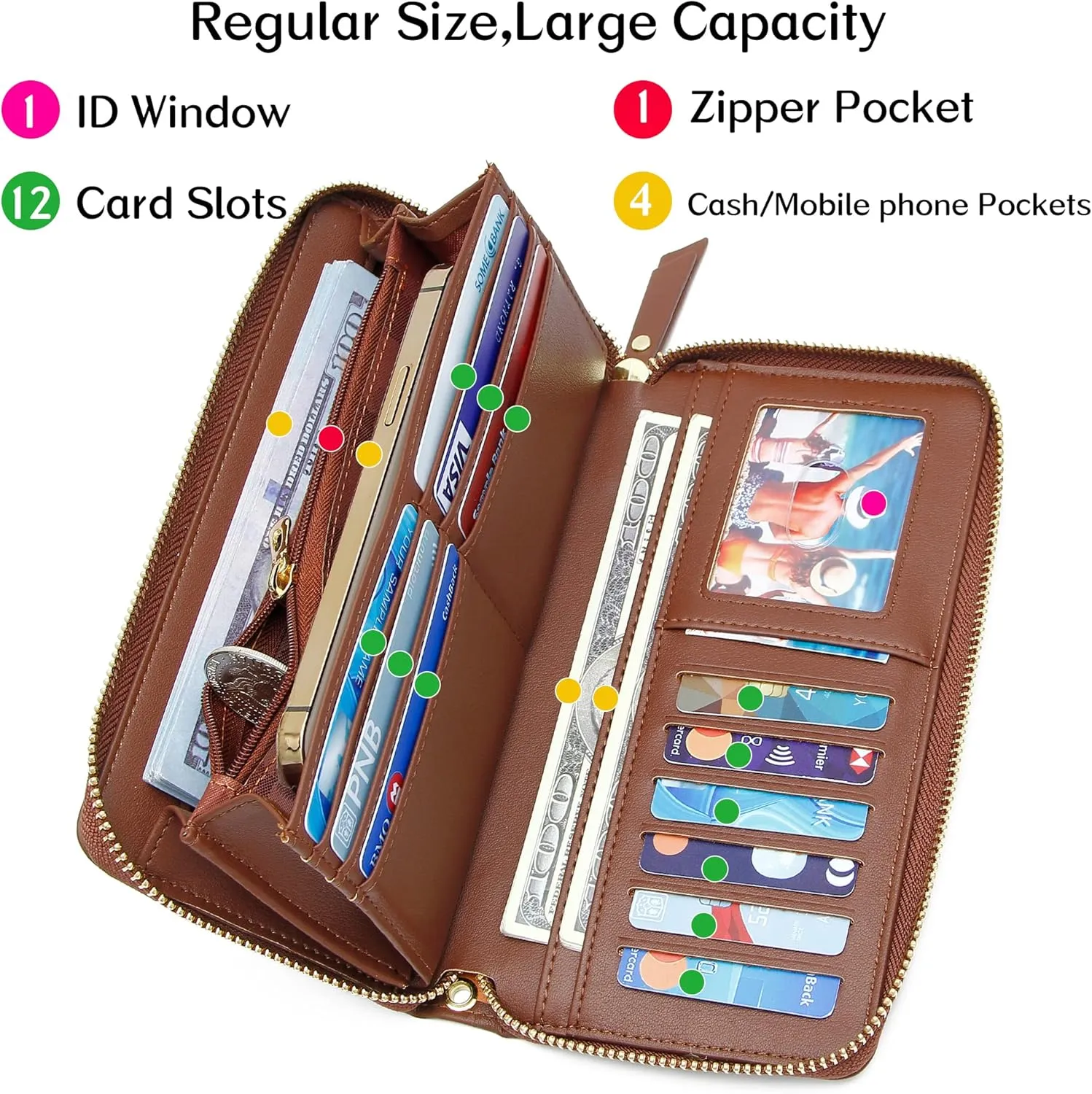 Womens Wallet RFID Large Capacity Zip Around Wallet PU Leather Credit Card Holder Clutch Wristlet Wallet Travel Purse