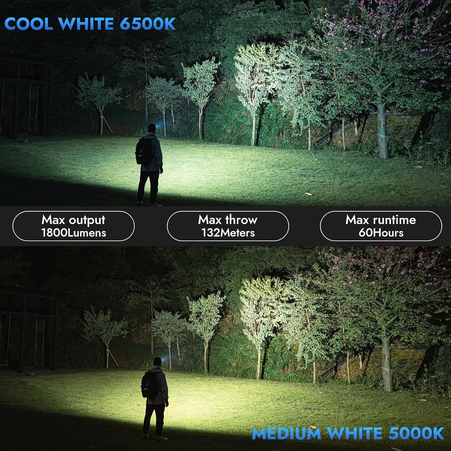 WUBEN E7 1800 Lumen Rechargeable Mini Flashlight with Magnet - Super Bright 6 Modes EDC Flashlight, Typ-C Rechargeable LED; IP68 Pocket Flashlight for Headlamp Use, Rescue, Camping