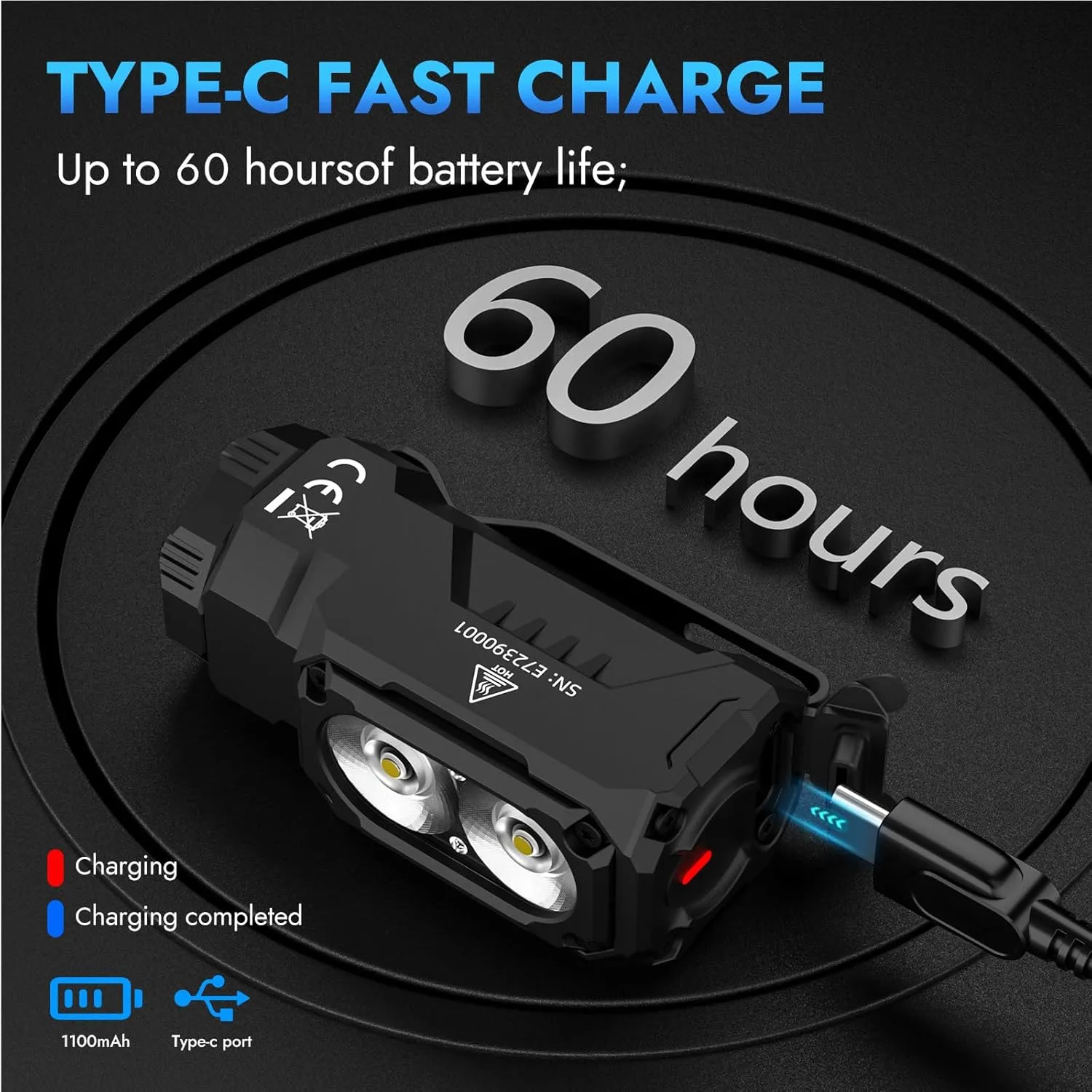 WUBEN E7 1800 Lumen Rechargeable Mini Flashlight with Magnet - Super Bright 6 Modes EDC Flashlight, Typ-C Rechargeable LED; IP68 Pocket Flashlight for Headlamp Use, Rescue, Camping